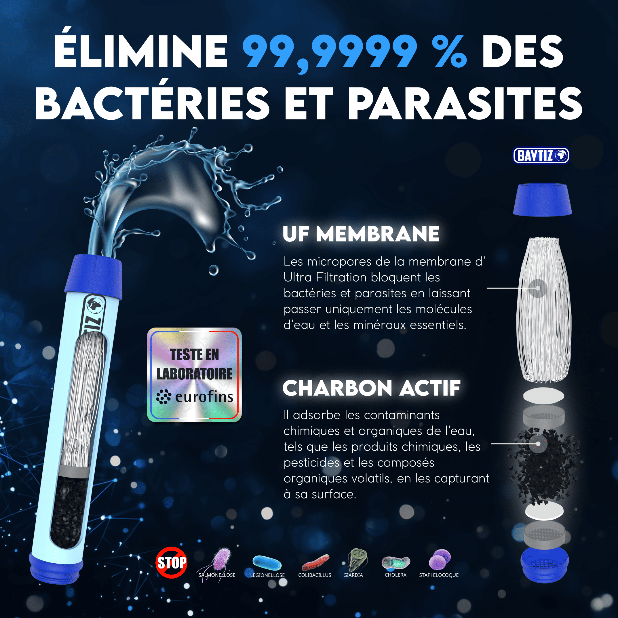 Gourde Filtrante Noire