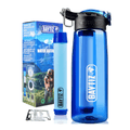 Gourde Filtrante Bleue