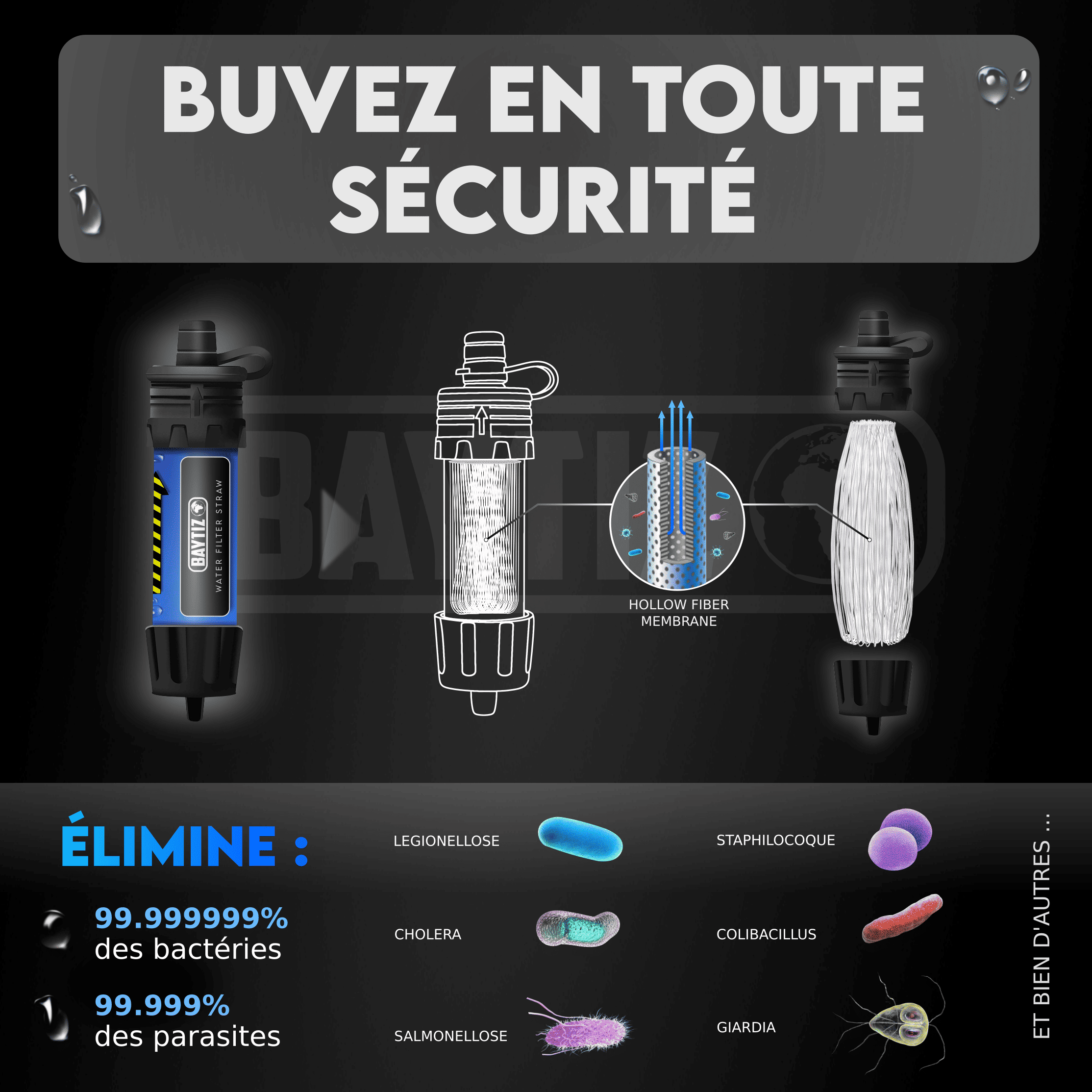 Mini Paille Filtrante